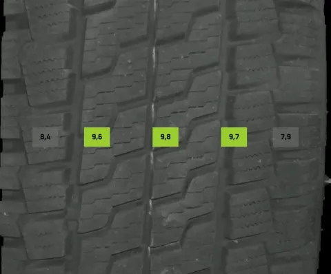 Background image for 2x Allwetterreifen 215/60 R17 107T Nexen N BLUE 4SEASON VAN DOT 5025 9mm
