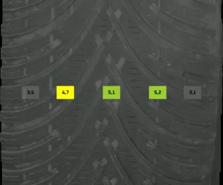 225/55 R17 101V WINTERREIFEN AUDI A4 8W ALLROAD 17 ZOLL KOMPLETTSATZ 4-6MM - Bild 6