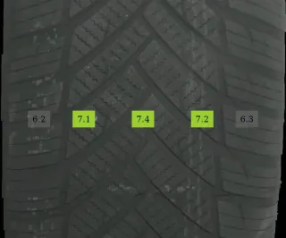 4x Allwetterreifen 215/60 R17 96V Imperial All Season Driver DOT 2125 - Bild 3