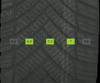4x Allwetterreifen 215/60 R17 96V Imperial All Season Driver DOT 2125 - Bild 5